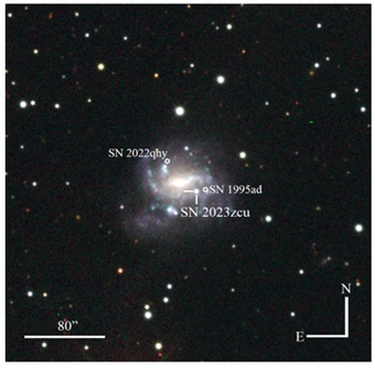 cosmic distance scale